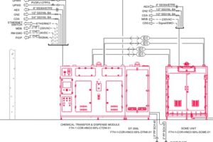https://sgreng.com/wp-content/uploads/2019/08/Picture44-300x200.jpg